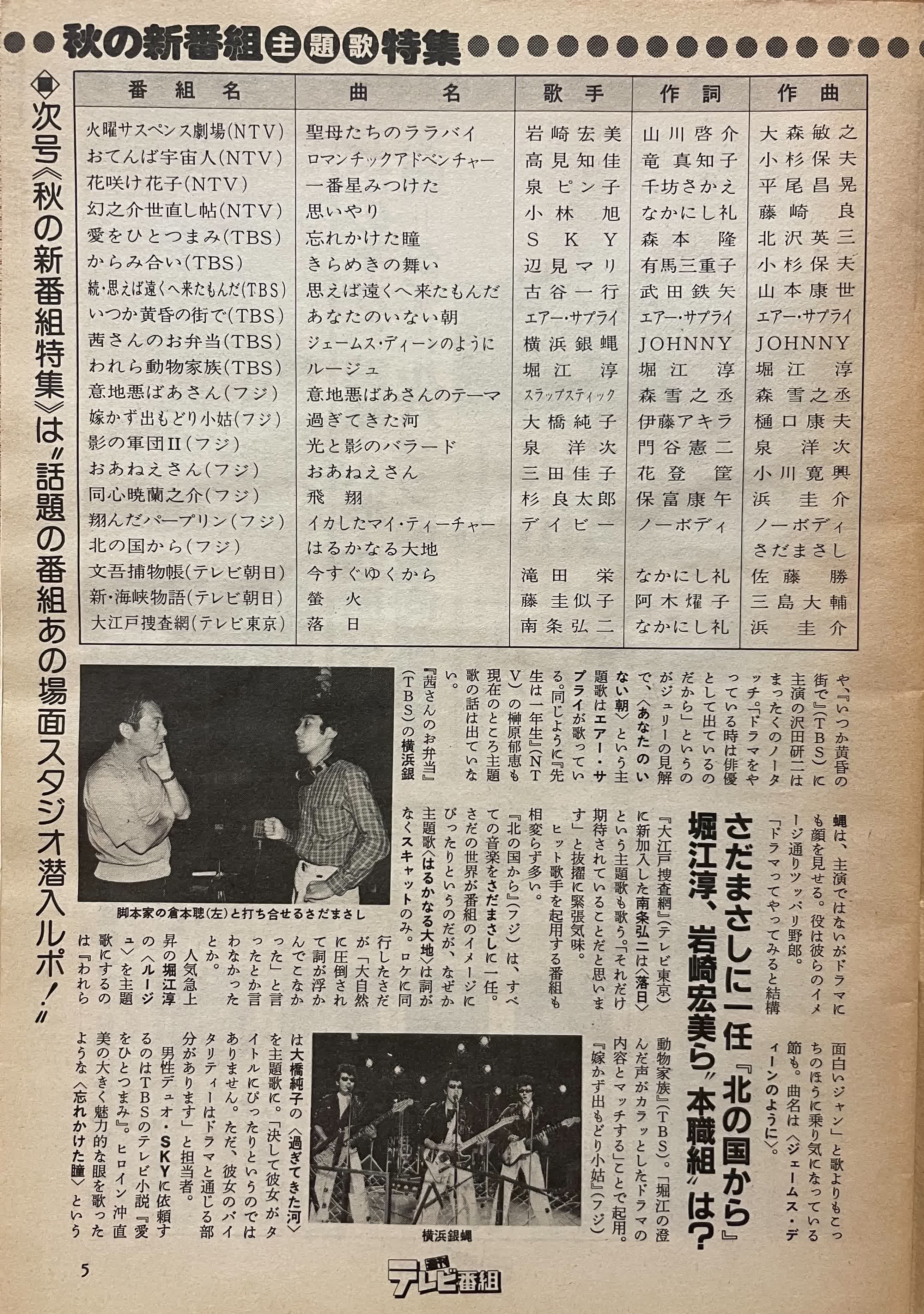 週刊テレビ番組 1981年10月10日⇒10月16日 – 北の国からマニア通信