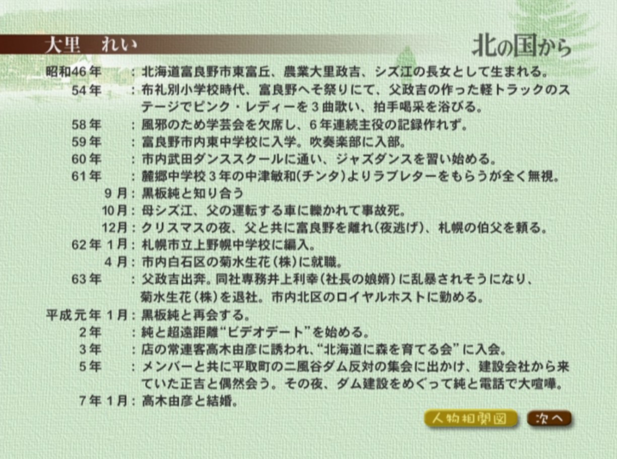 ドラマ 月9 ロングバケーション 台本 小道具 履歴書 【公式通販】