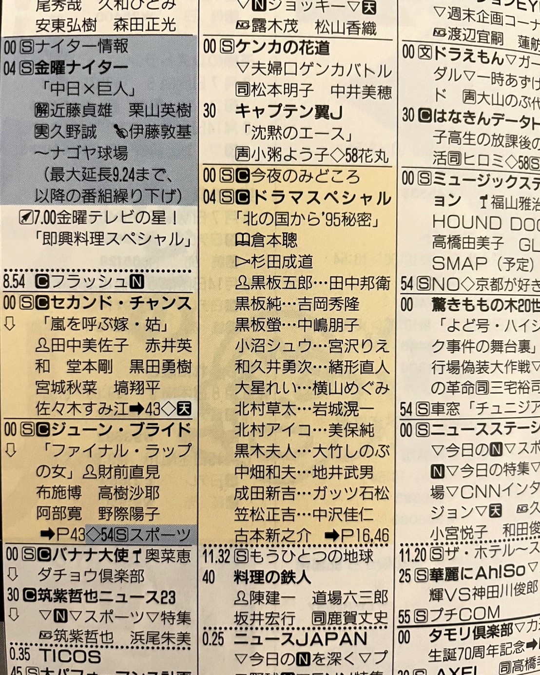 TVぴあ1995.6.3〜6.16(1) – 北の国からマニア通信